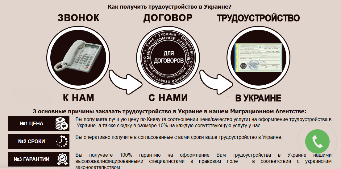 Разрешение на работу для иностранцев 2